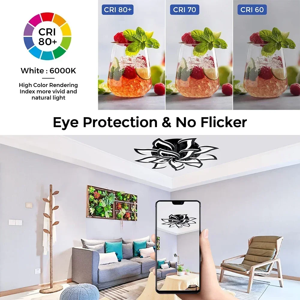 Plafonnier LED en Forme de Pét - Interior Design Kitchen Modern avis et prix