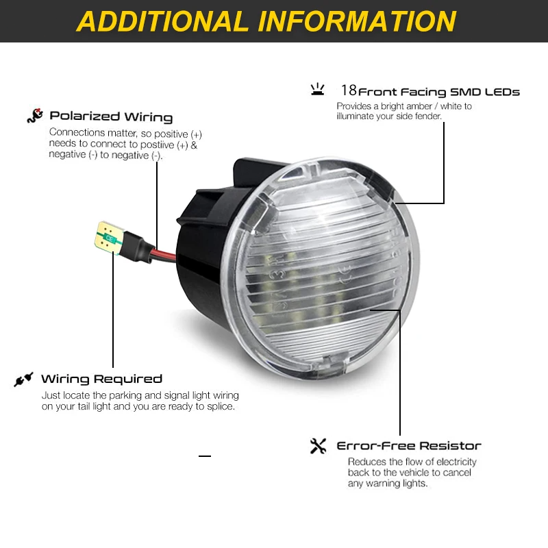 Lumières LED pour hayon de cof - Interior Design Icon avis et prix