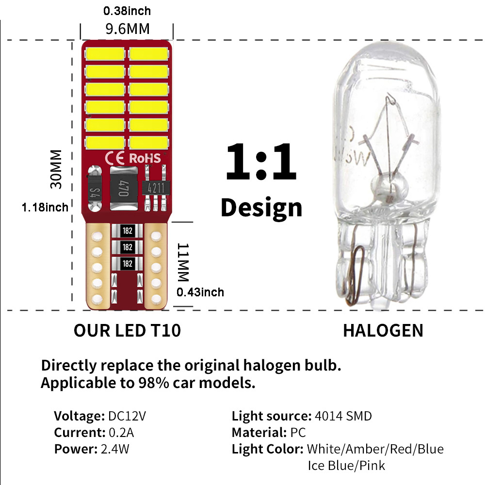 Ampoule LED W5W T10 Canbus 168 - Interior Design Icon avis et prix
